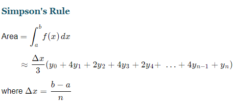 Simpson's Rule Calculator - MathAuditor